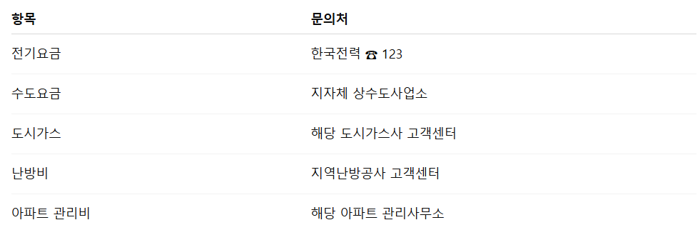 아파트 공공요금 확인 방법