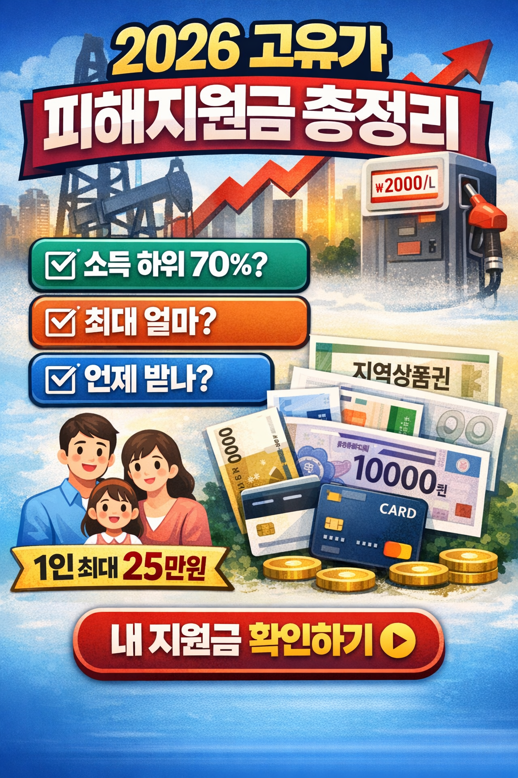 고유가피해지원금, 전쟁피해지원금, 유가지원금