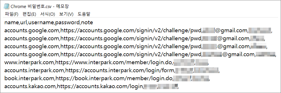 구글 크롬 비밀번호 파일 읽기, 수정, 편집하는 방법.