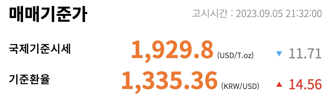 매매기준가