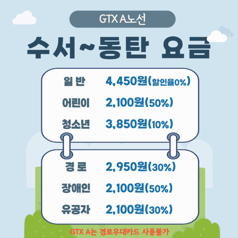 gtx 용인 구성역요금