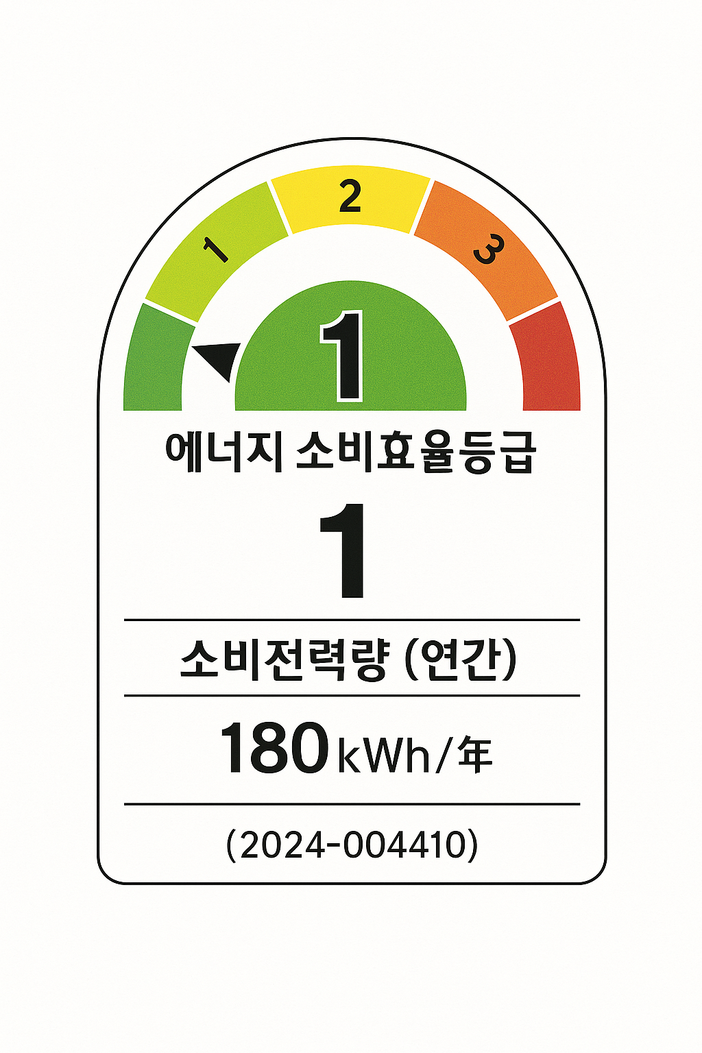 인증 마크와 효율 등급 라벨 보는 법