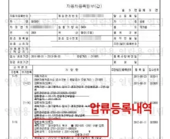 압류차량 공매 경매 폐차 매매 조회 완벽 가이드 절차 안내_45