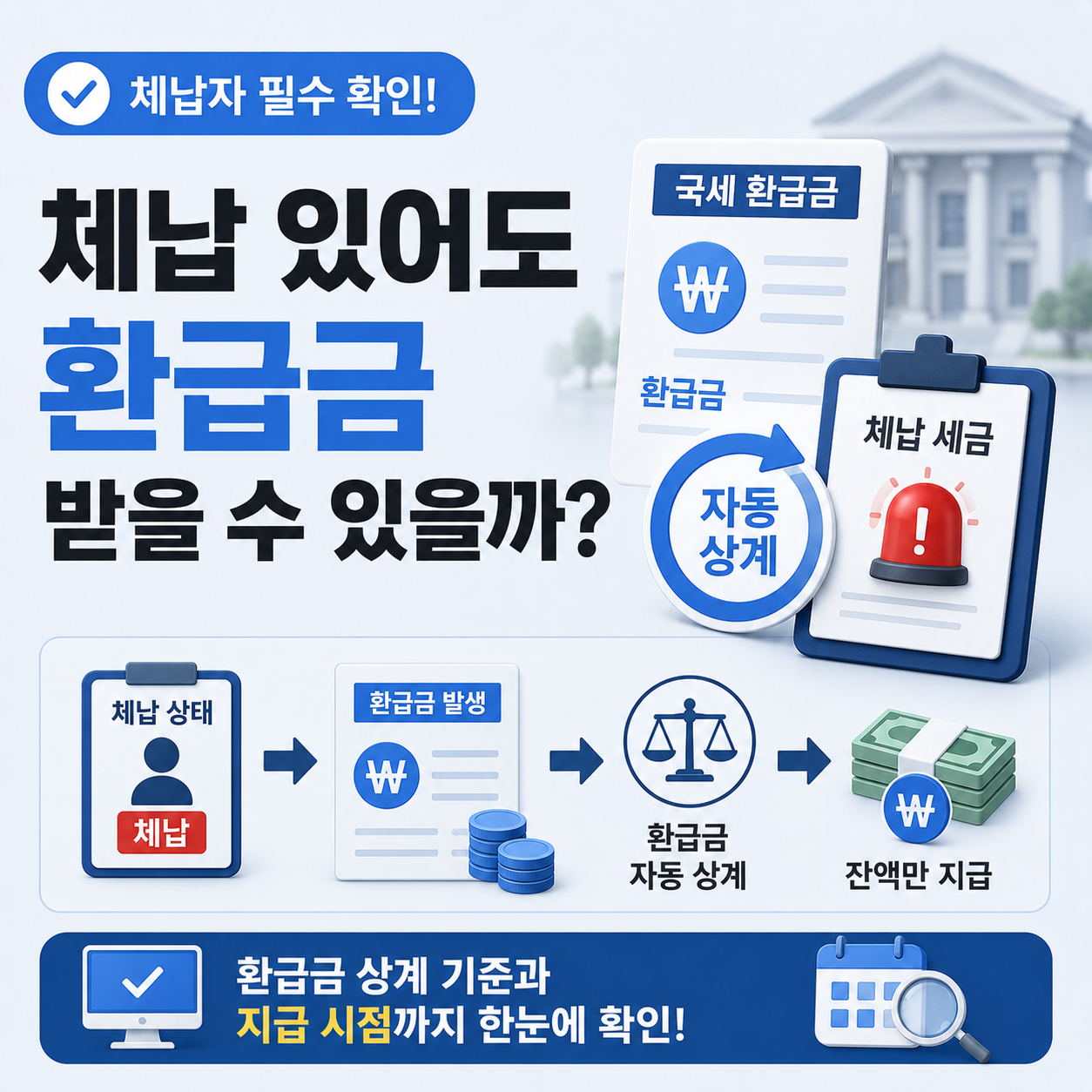 체납 상태에서 세금 환급금이 상계되는 과정을 보여주는 이미지