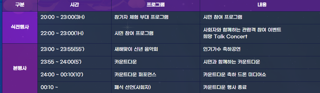 2024 부산 카운트다운 일정표