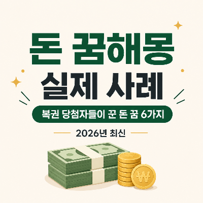 2026년 최신 돈 꿈해몽 실제 사례를 주제로 한 썸네일 이미지. 연한 배경 위에 '돈 꿈해몽 실제 사례', '복권 당첨자들이 꾼 돈 꿈 6가지'라는 큰 글씨와 돈다발, 동전 일러스트가 배치된 심플한 디자인.