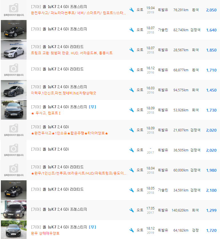 올 뉴 K7 2.4 가솔린 등급 중고차 시세 : 999만원 ~ 2,320만원