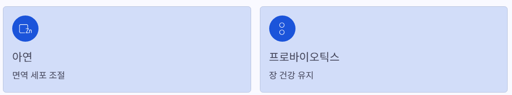 아연