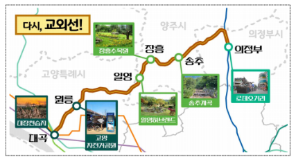 대곡-의정부 교외선