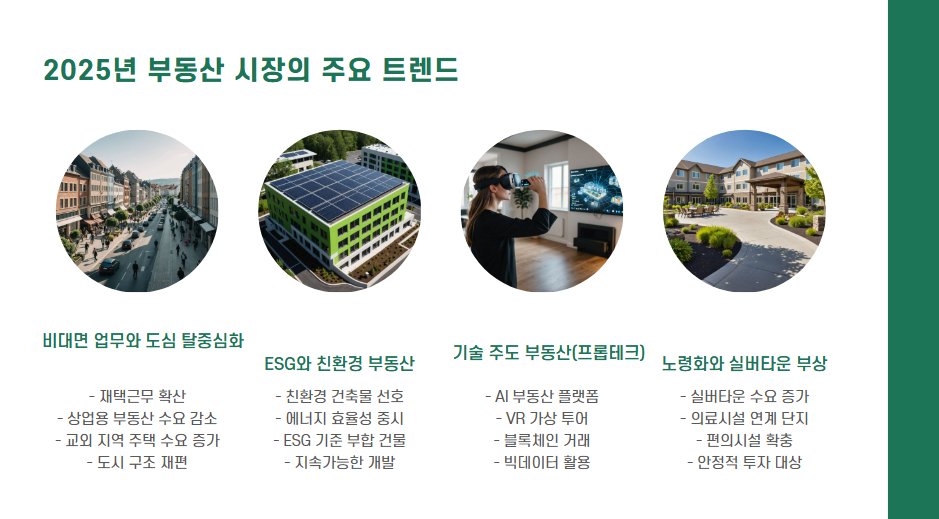부동산 시장 주요 트렌드, 비대면 업무, 친환경 부동산, 프롭테크, 실버타운
