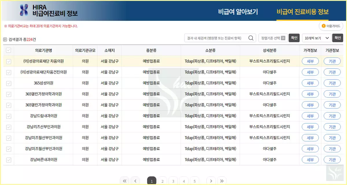성인 백일해 예방접종 검색결과