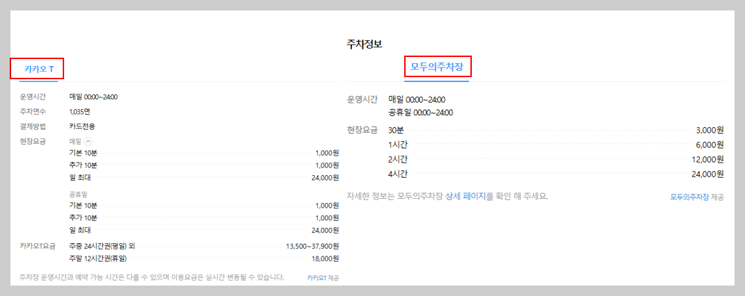 용산역 주변 주차 꿀팁