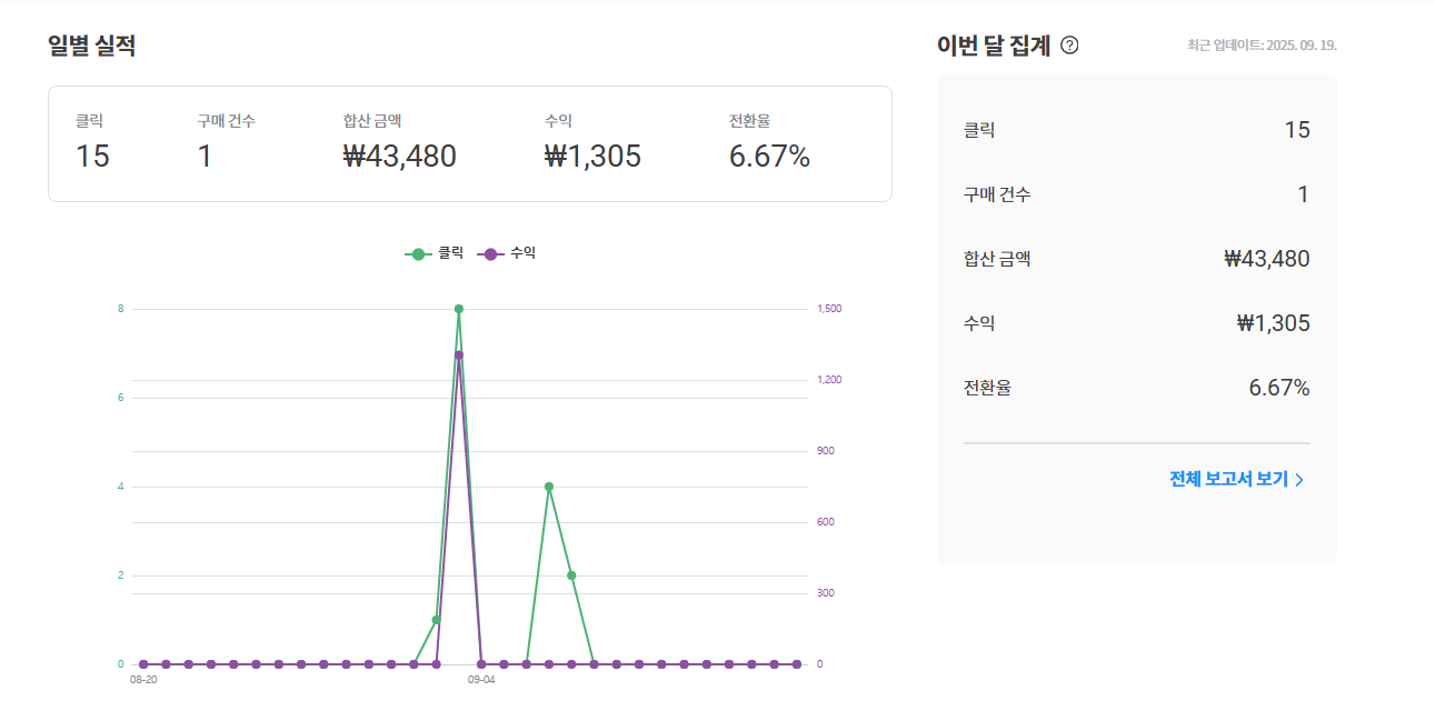 쿠팡파트너스 하는법 : 가입부터 수익, 승인, 정산까지 완벽정리