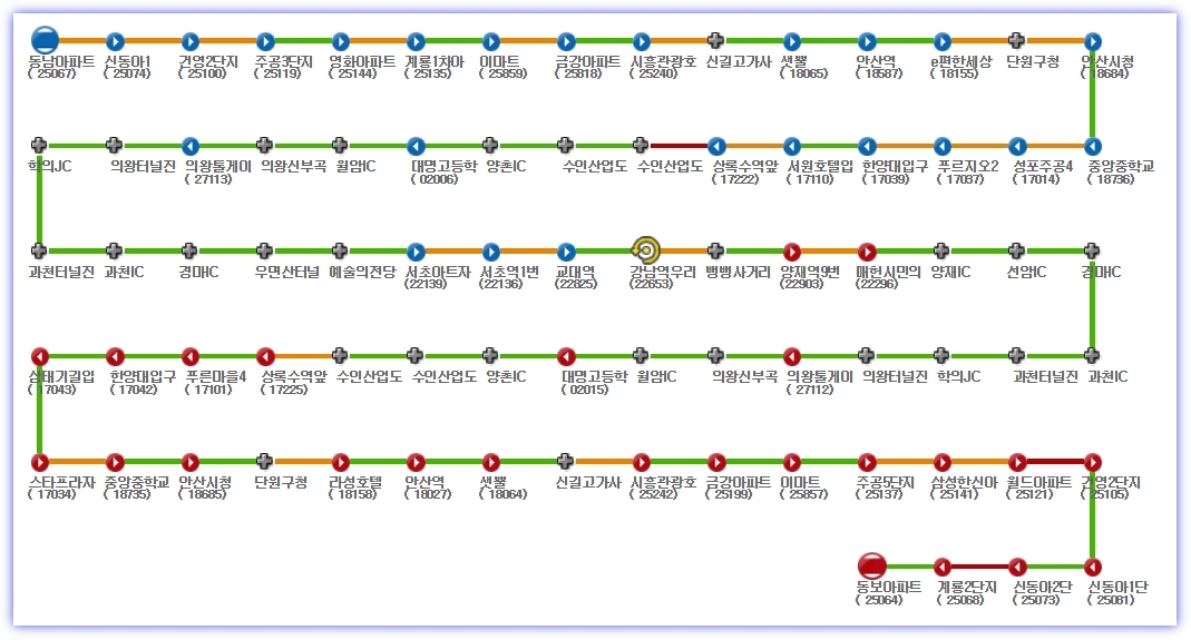 안산 700번 버스 노선