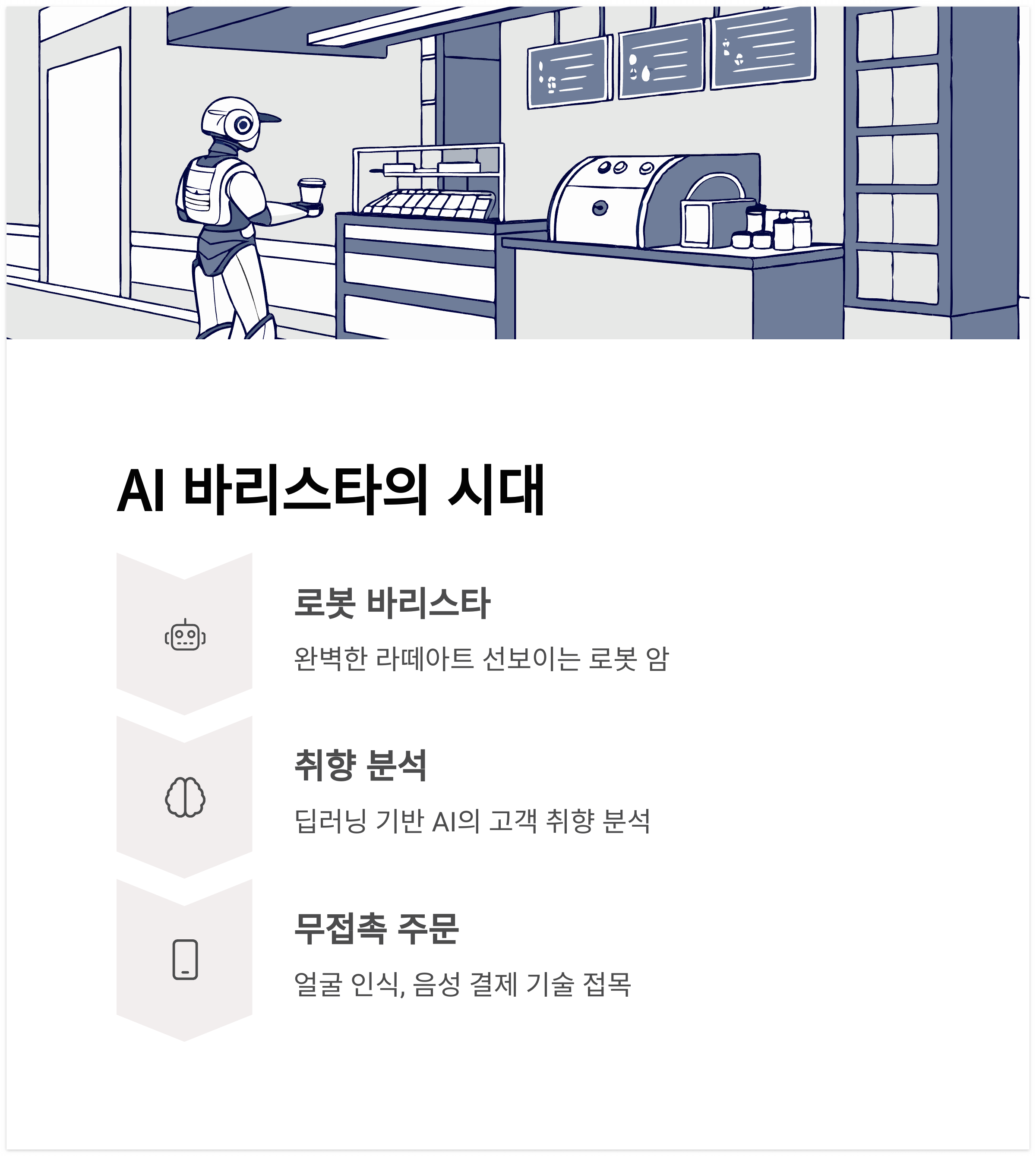 AI 바리스타와 로봇
