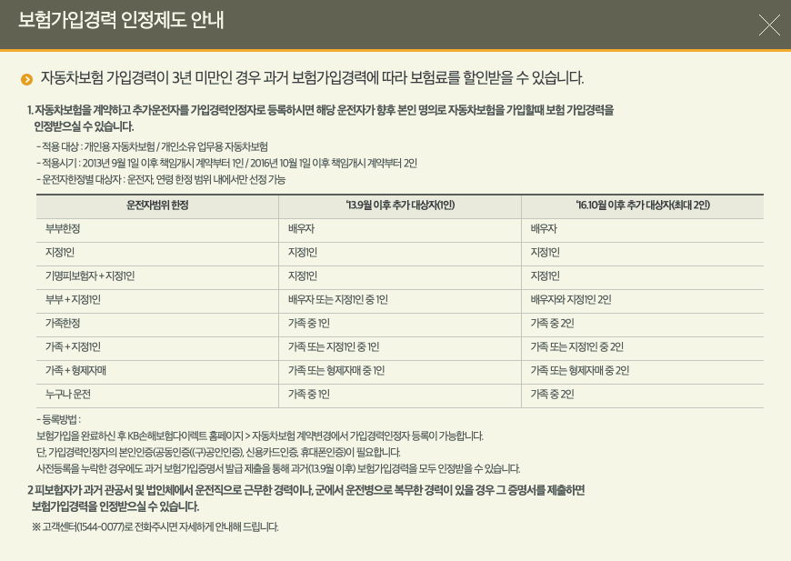자동차보험가입경력 인정제도