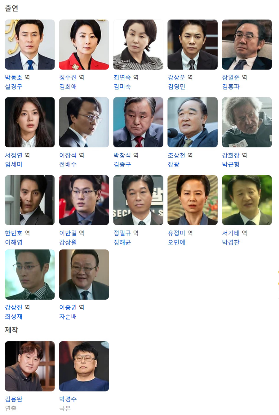 출연, 제작진