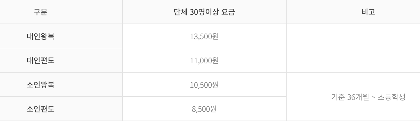 단체 이용요금 안내