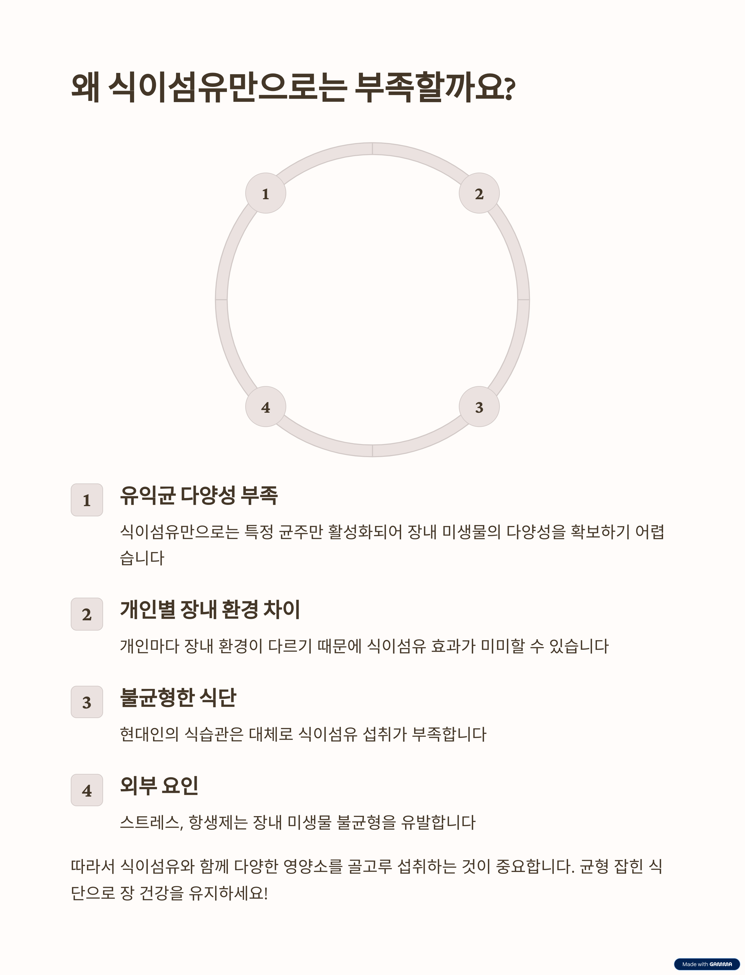 식이섬유만으로는 충분하지 않은 이유