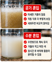 뿌옇다고 무조건 물이 들어간 것은 아닙니다