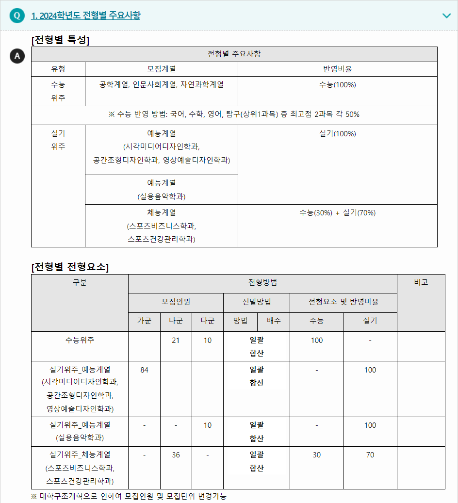 2024학년도 남서울대학교 수능위주전형 전형별 주요사항