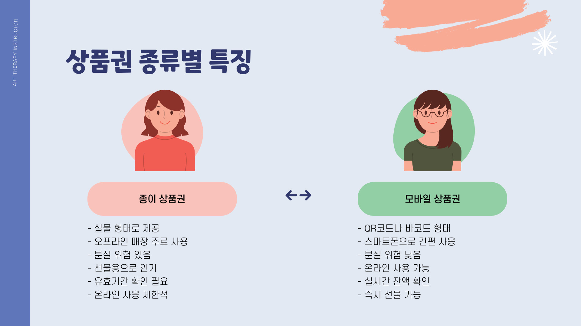 홈플러스 상품권 사용처 총정리 및 활용 가이드