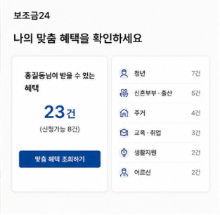 보조금24 맞춤형 혜택 확인