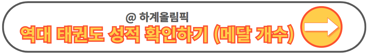 파리 올림픽 태권도 경기 일정