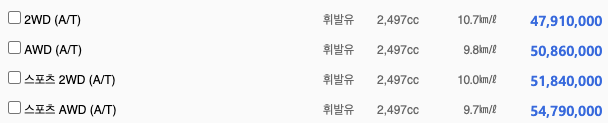 제네시스 GV70 가격표