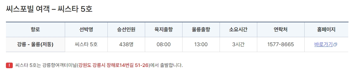 강릉 출발 여객선사 씨스포빌 정보