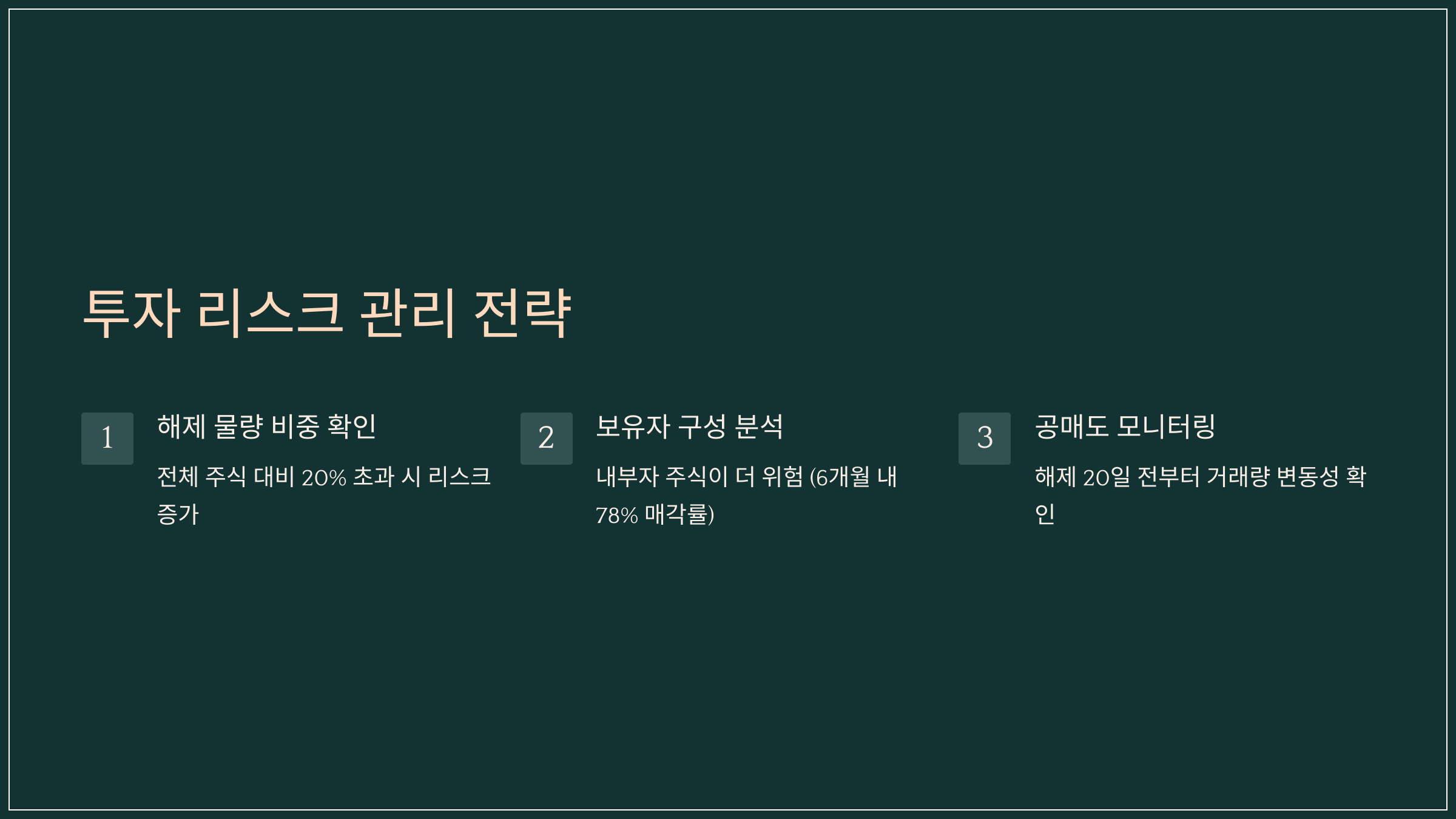 투자 리스크 관리 전략