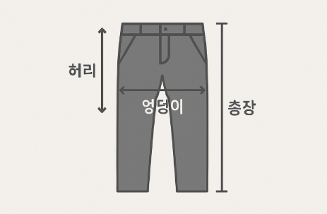 남자 바지 사이즈표