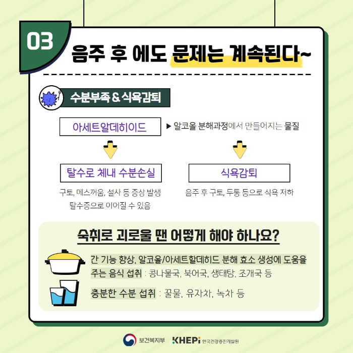 수분 부족, 탈수, 회복 지연, 이뇨 작용