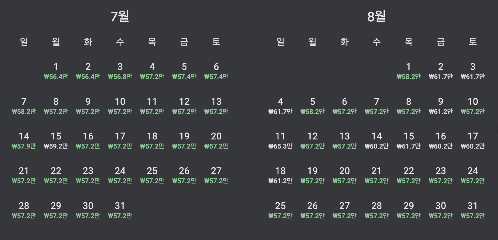 오사카 항공권