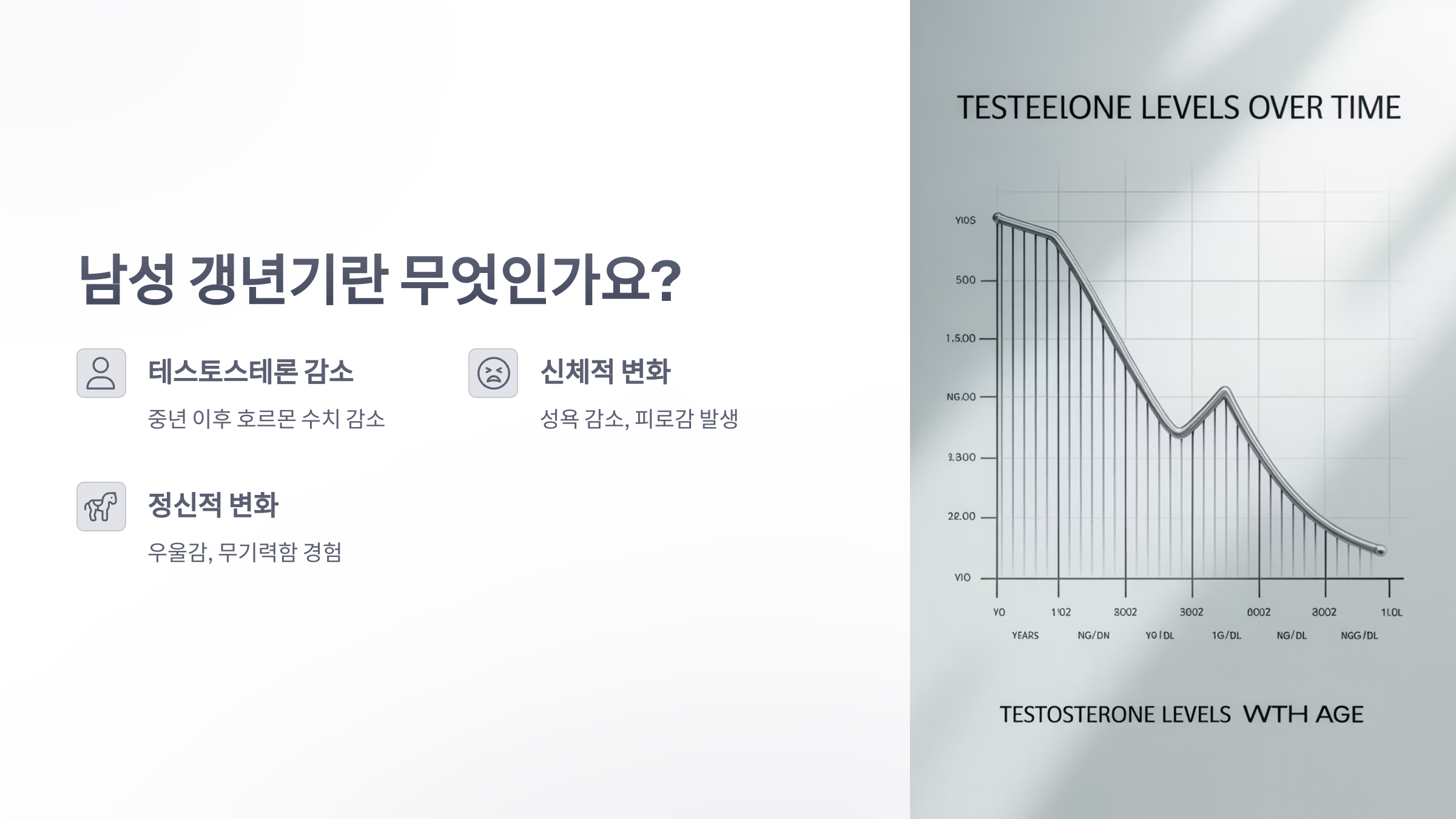 참조-남성-갱년기-2