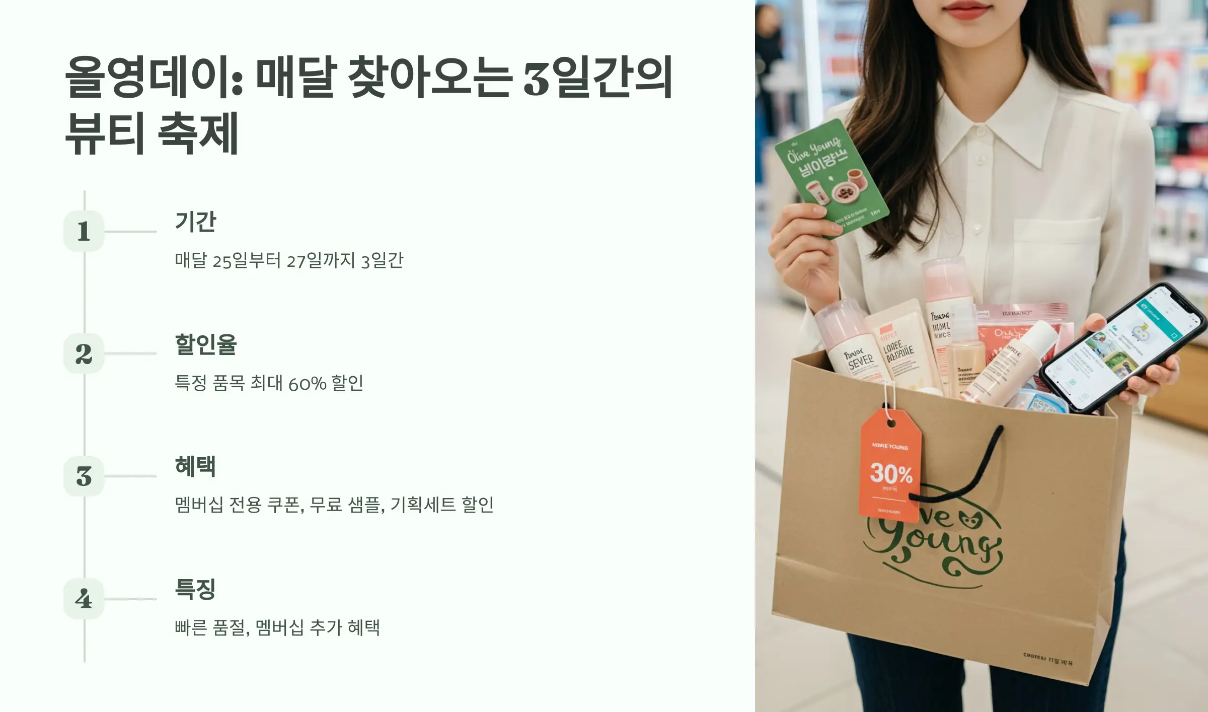 올리브영 세일, 올영데이 할인, 멤버스 등급, 제휴 카드, 할인 카드, 올리브영 앱 설치, 온라인 몰, 오프라인 매장, 인기제품