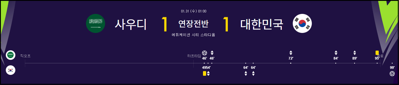 대한민국-사우디아라비아-축구-다시보기-2023카타르아시안컵-16강진출