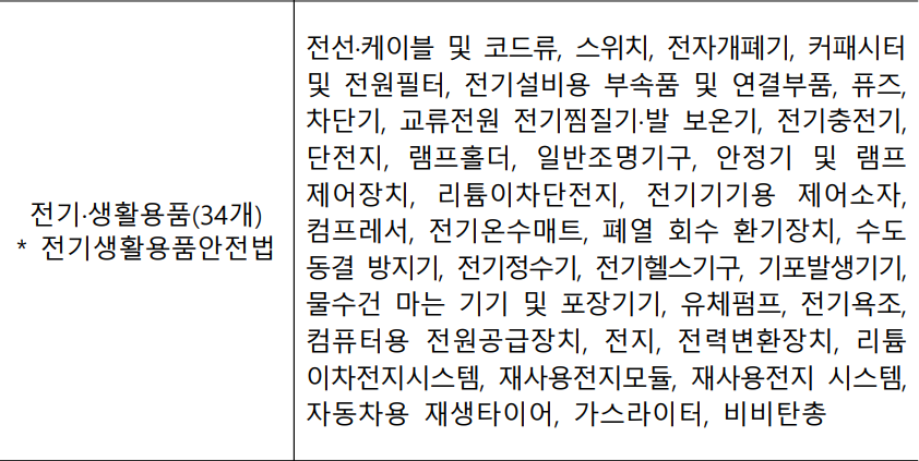 전기생활용품
