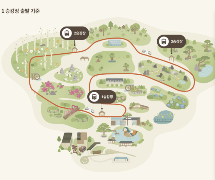 화담숲 모노레일 구간도 이미지