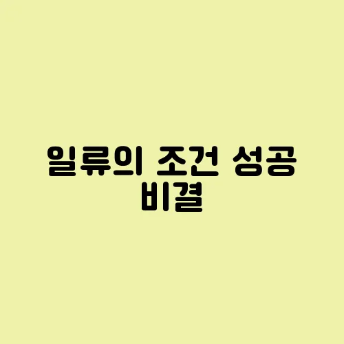 일류의 조건 성공 비결