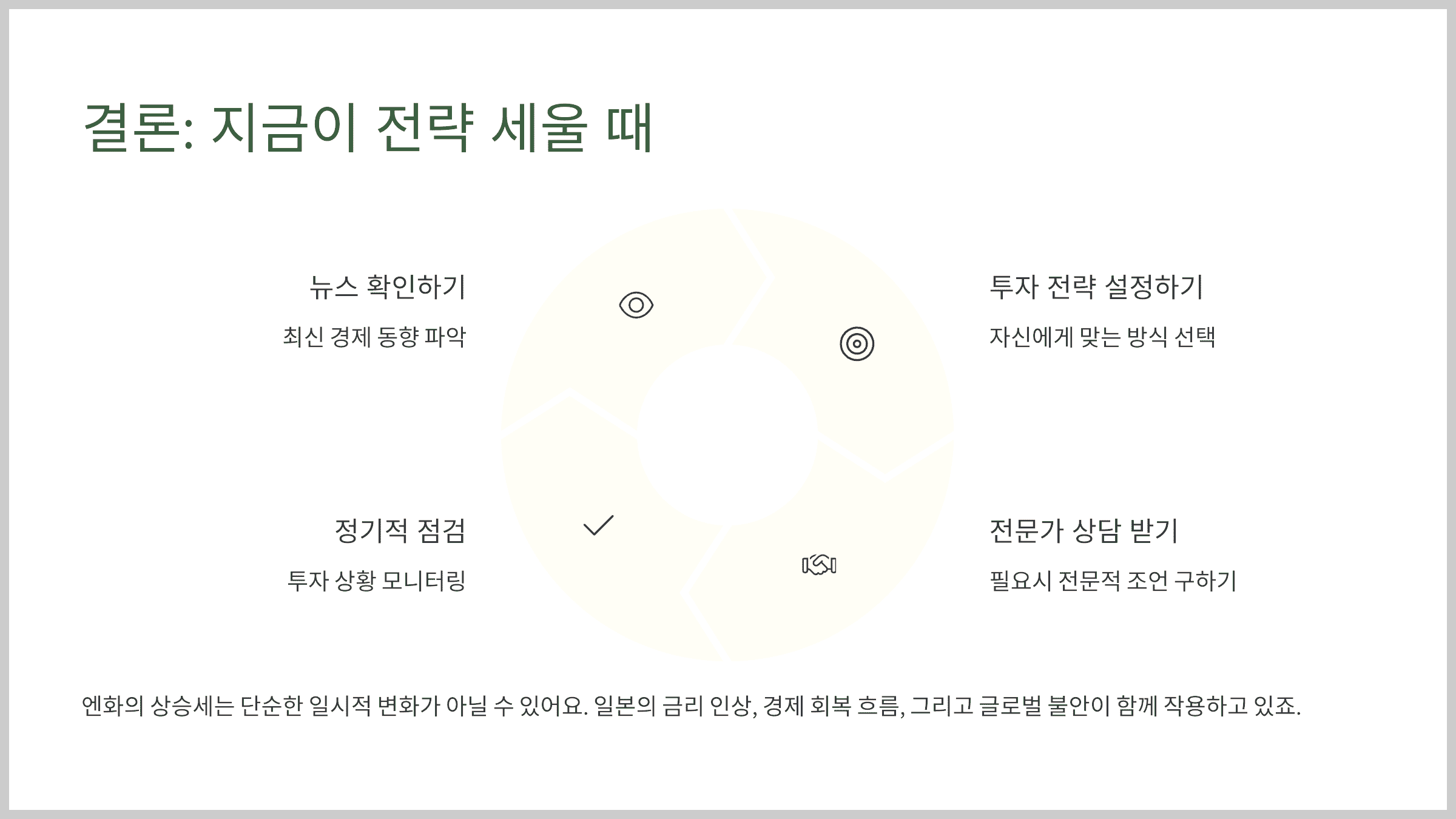 결론: 지금이 전략 세울 때
