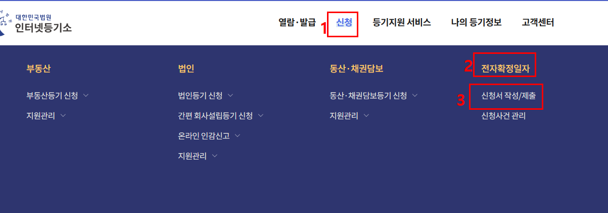 인터넷등기소