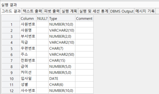테이블 자료형