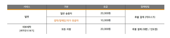 인천공항 주차대행 예약