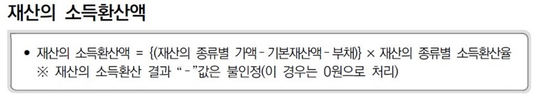 재산의 소득환산액