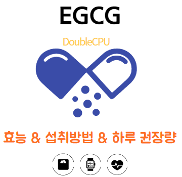 EGCG