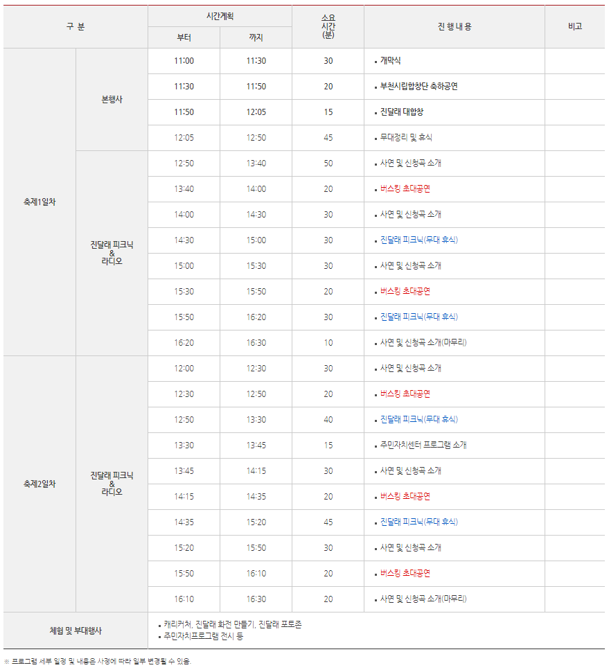 원미산진달래축제일정
