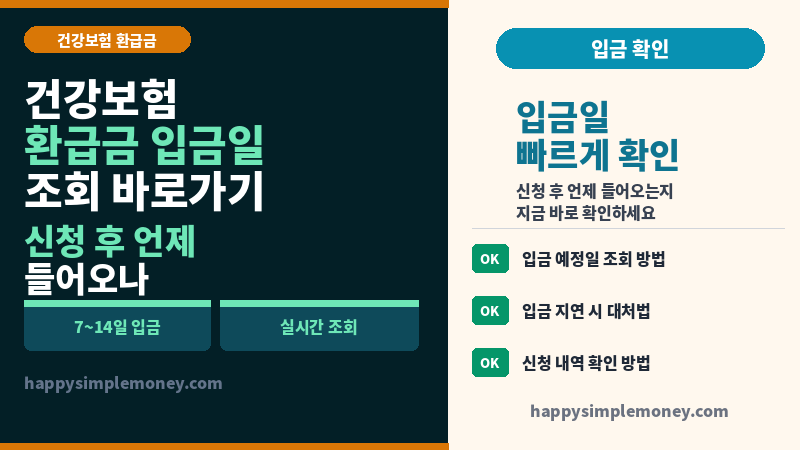건강보험 환급금 입금일 조회 바로가기 2026 - 신청 후 언제 들어오나