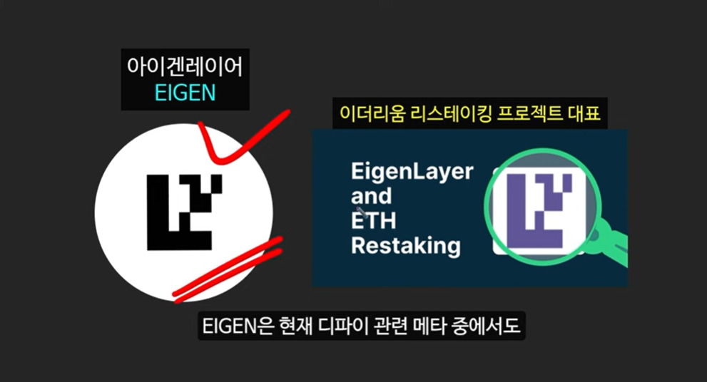 트럼프 당선 시 300배 폭등 예상! 디파이 Top 3 코인: 이더파이, 아이겐레이어, 에테나