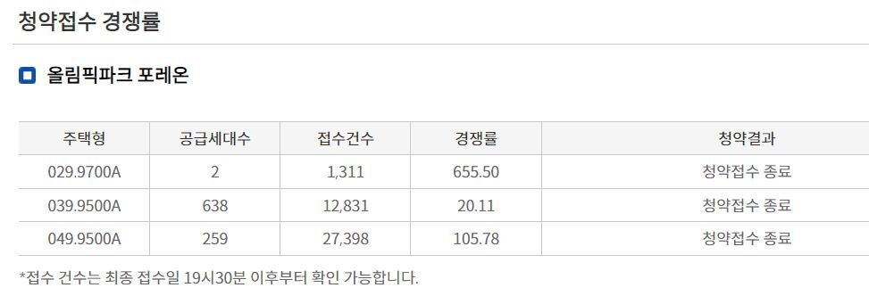 올림픽 파크 포레온